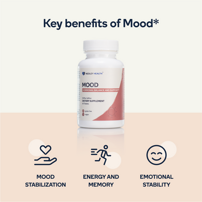 Mood by Nedley Health